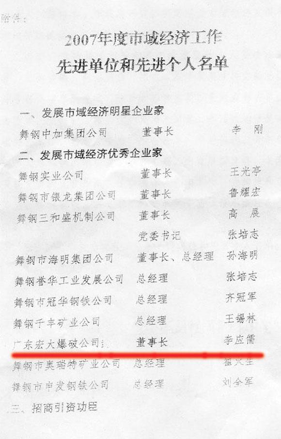 Bwin��Ӯ���ʡ�(�й�)Ψһ�ٷ���վ