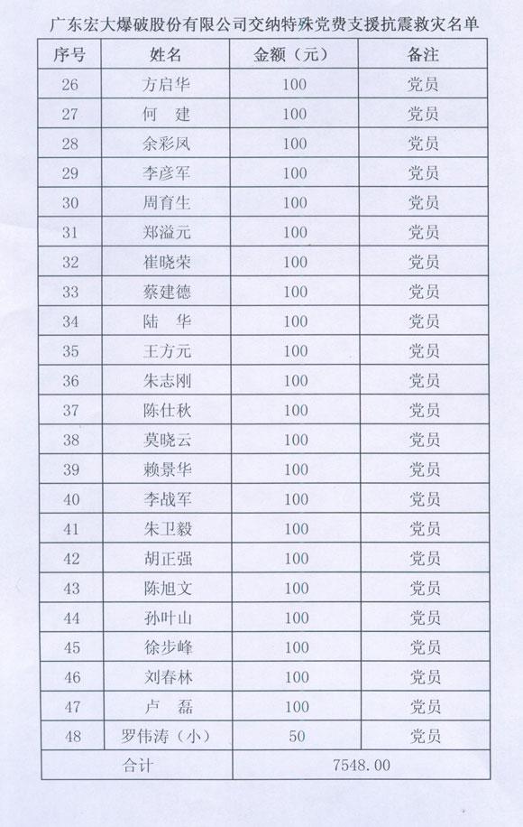 Bwin��Ӯ���ʡ�(�й�)Ψһ�ٷ���վ